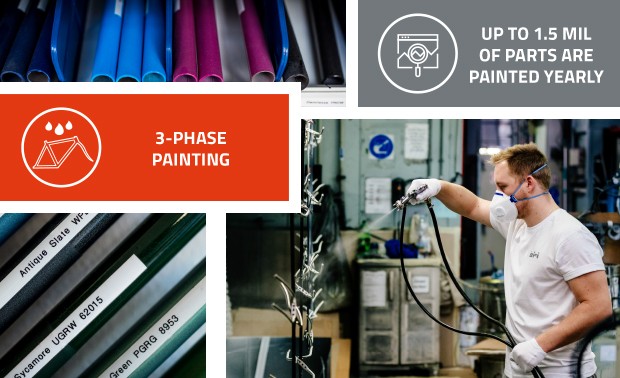 Paint shop