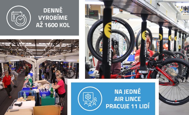 Montáž komponentů